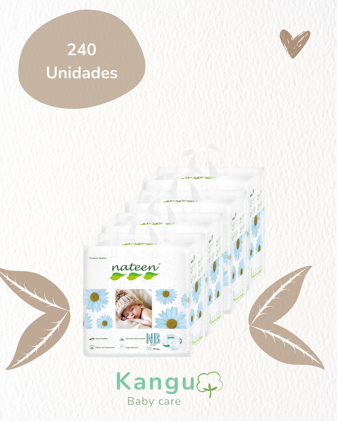Premium - Etapa 1 Talla NB (2-5 kg) Compra para el mes 📦 (240 pañales)