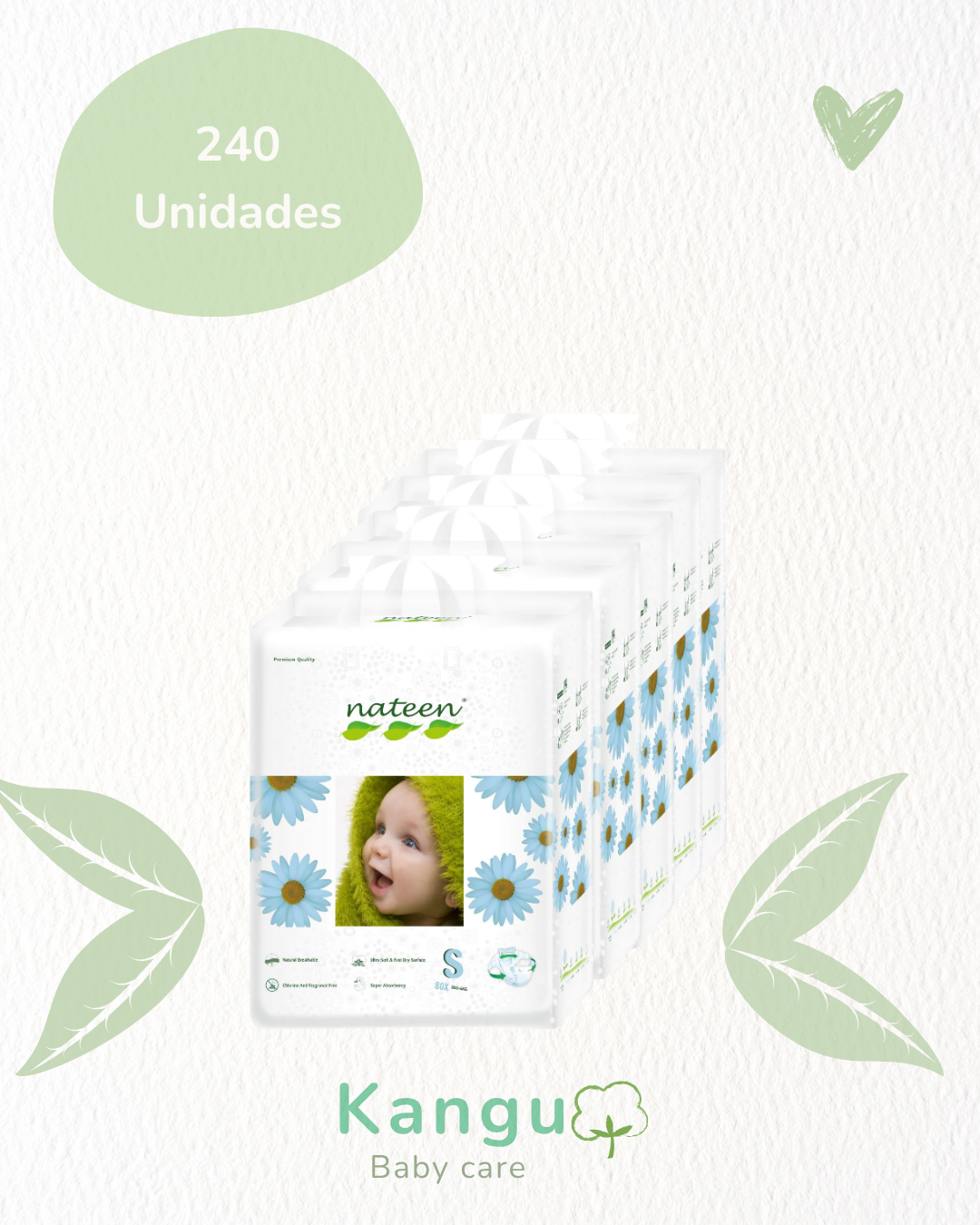 Premium - Etapa 2 Talla S (3-6 kg) Compra para el mes 📦 (240 pañales)