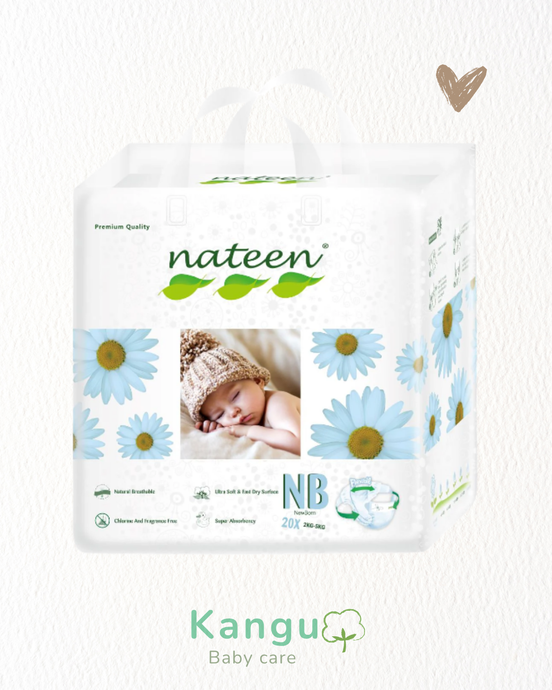 Premium - Etapa 1 Talla NB (2-5 kg)