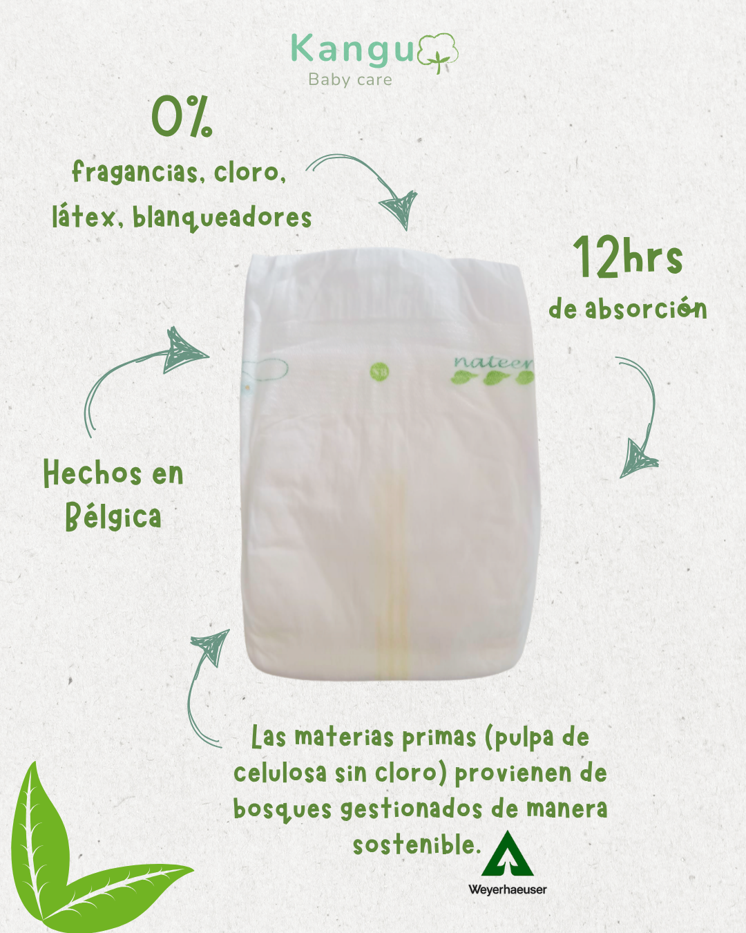 Pañales materiales Ecológicos